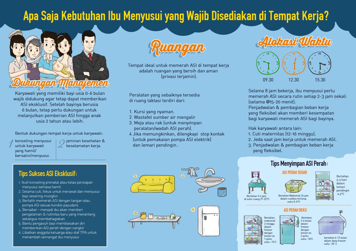 idai_tweets's tweet photo. Memperingati Pekan ASI Sedunia. Ayo Dukung Ibu Menyusui dan Bekerja! #pekanasi http://t.co/6rHdBypCAW