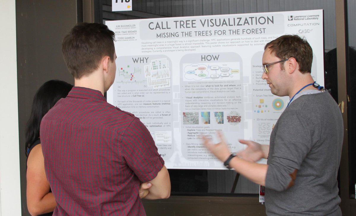 quach2's tweet photo. .@Livermore_Lab #CoolScienceAtLLNL annual institutional summer student #PosterSymposium Congrats Tyler on winning! http://t.co/rIXlgrEHbB
