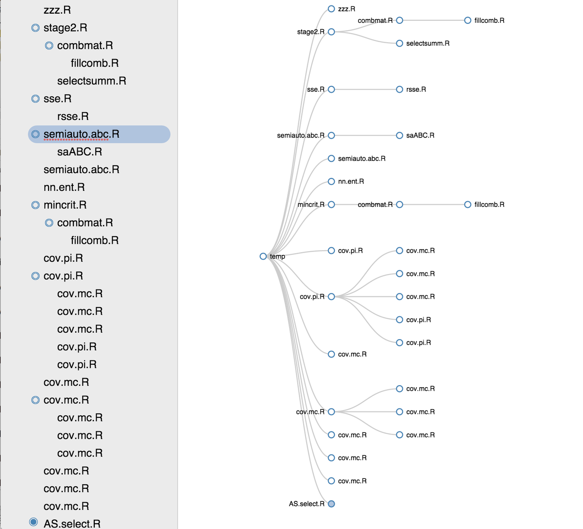 Haghish's tweet image. Finished #CodeMap for #R less than a minute ago! Digest #Statistics #Packages in a fraction of a sec.
#go2bedNow!