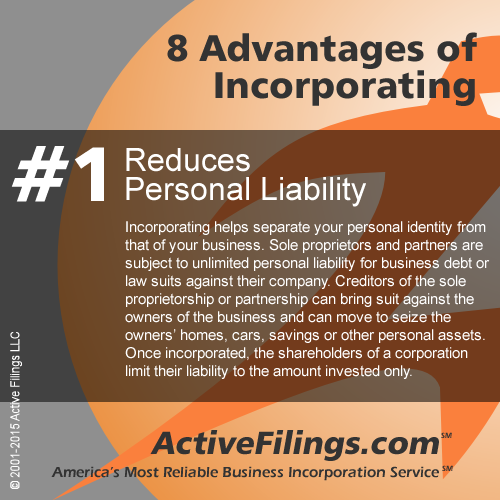activefilings's tweet photo. 8 Advantages of Incorporating. Here is the 1st:  Reduces Personal Liability. More tips at http://t.co/XAZG3QTTNI http://t.co/6y5w43u6Oq