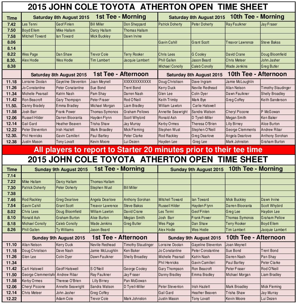 Still a few spots left for the weekend..............
Download the nomination form from here - fnqgolf.com.au/2015%20Atherto…