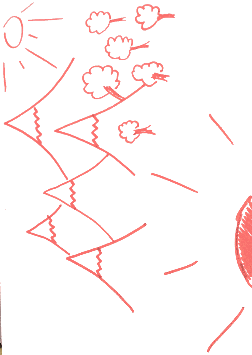nuhcolenee's tweet photo. @Bjarke_Brix @cestern #ias150 http://t.co/aU4HUX3nrp