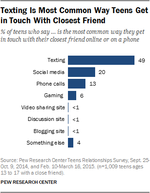 txchat tweet picture