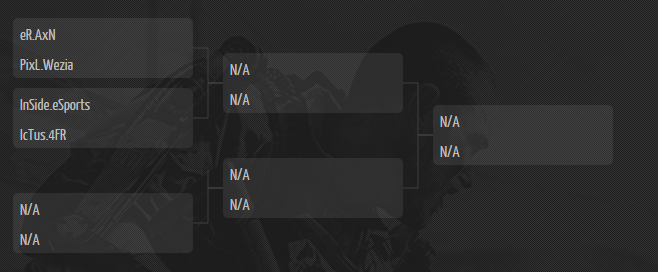 ALOrganisation's tweet image. Les phases finales commenceront dimanche à 21h