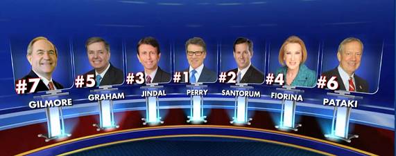 Carly Fiorina blows away the field in undercard GOP debate