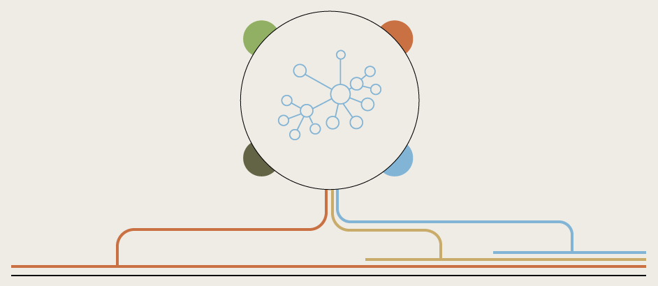 infobeautiful's tweet photo. What's the #InternetOfThings &amp; who's building it? Explore our interactive visualization: http://t.co/W2tWzYZ7Wr #IoT http://t.co/Em4vUVOq77
