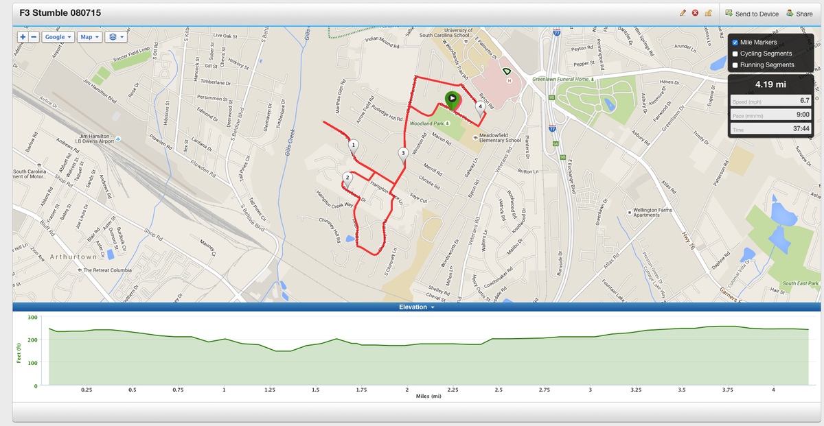 dalestigamier's tweet photo. Don't be scared away by the rain...@F3Columbia #StumbleXL runs at 0445 &amp; #Stumble at 0530. @F3Woodshed #BRR #ISI #DRP http://t.co/GJkoEjKeua