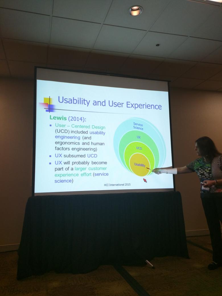 MikkiPhan's tweet photo. User experience evaluations: Challenge for newcomers in Santa Barbara B #ux #usability #hci #hcii2015 http://t.co/36X5usKre6