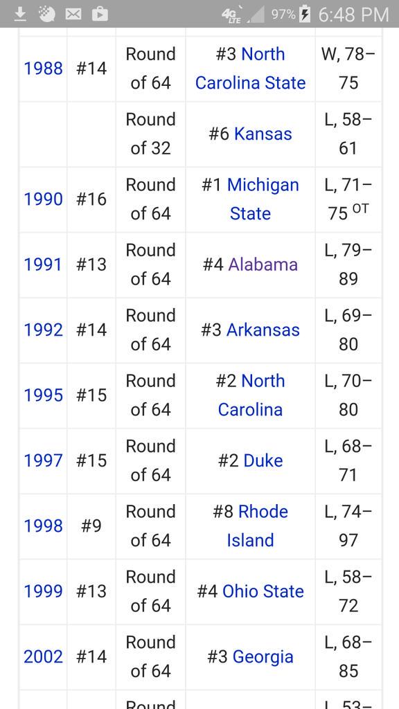 MrBomet's tweet image. MURRAY STATE BASKETBALL    #3NCSTATE #6KANSAS#1MICHIGANST#4ALABAMA #3 ARKANSAS #2TARHEELS#2DUKE #TBT #BULLY