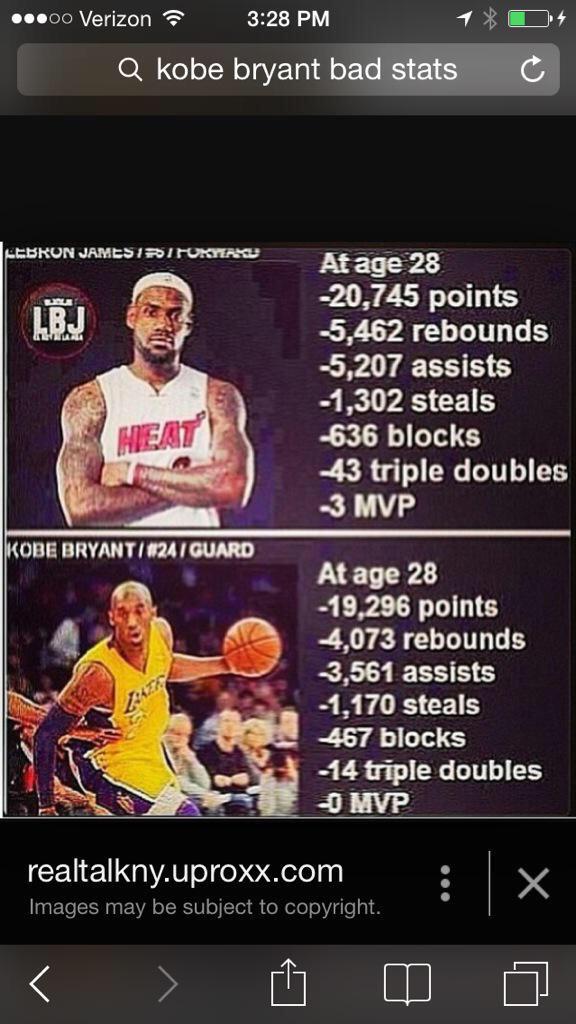 TheHoopCentral's tweet photo. 🐸☕️ http://t.co/FNOznEAiSc