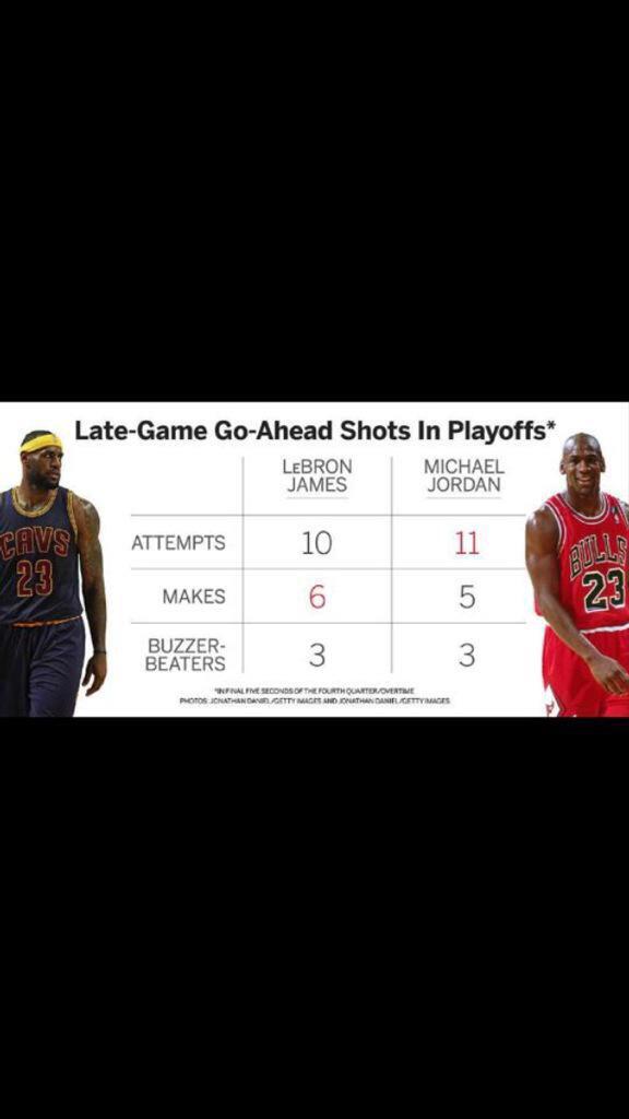 TheHoopCentral's tweet photo. 🐸☕️ http://t.co/FNOznEAiSc