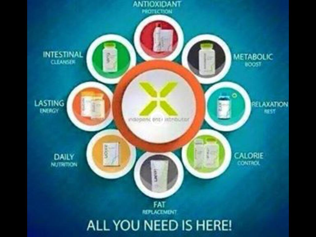 LoraRut's tweet photo. Call Lora Rutledge 304-382-3343 for Health, Life and Wealth products and a way to increase income. http://t.co/mgfBid4qUW
