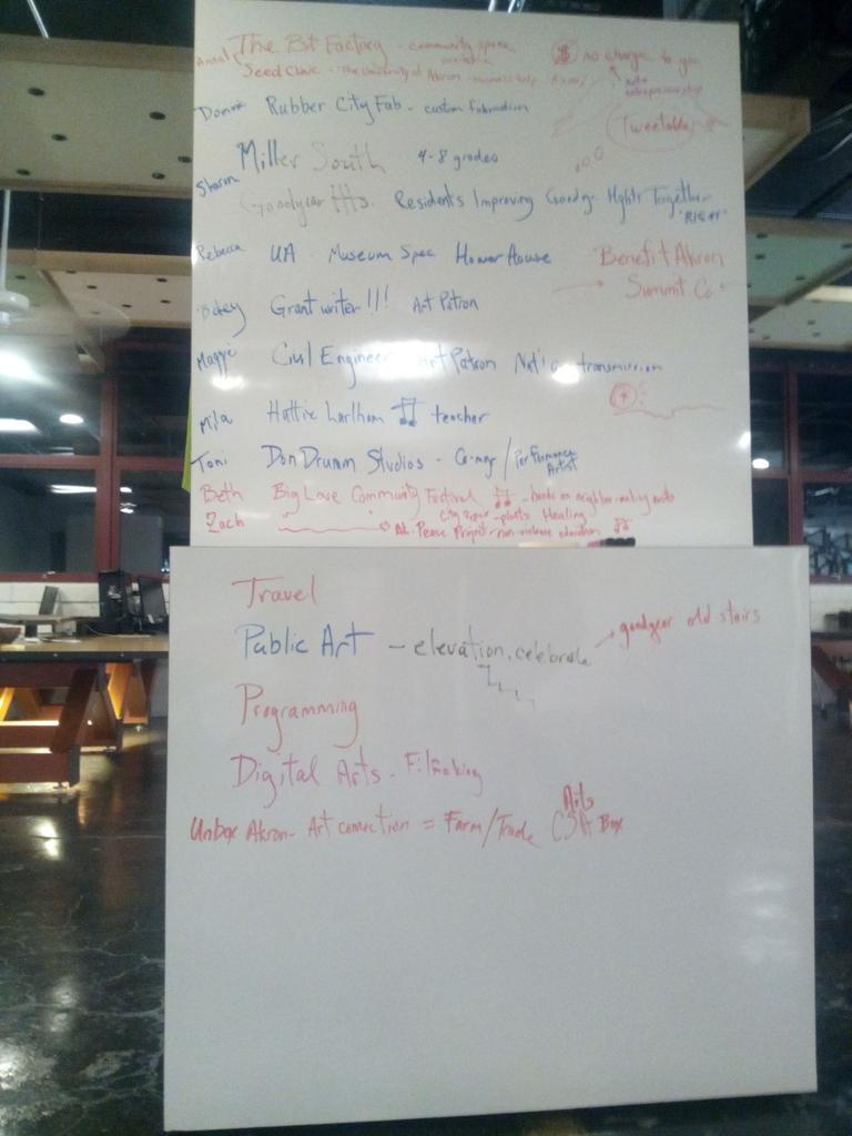 1GoodIntentions's tweet photo. #thebitfactory http://t.co/zwRcUCtgYR