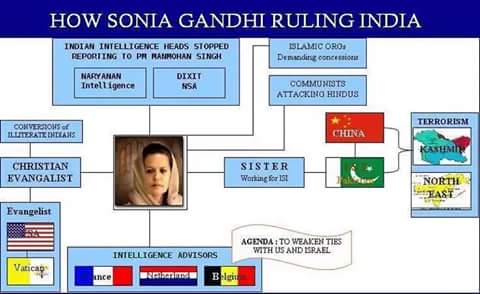 mshiteshmohan's tweet photo. Massive RT
How #AntiNaionalSonia ruled the country during UPA rule.
#ModiForDevelopment
#ModiForDemocracy @pragnik http://t.co/sVQlVeLuG9