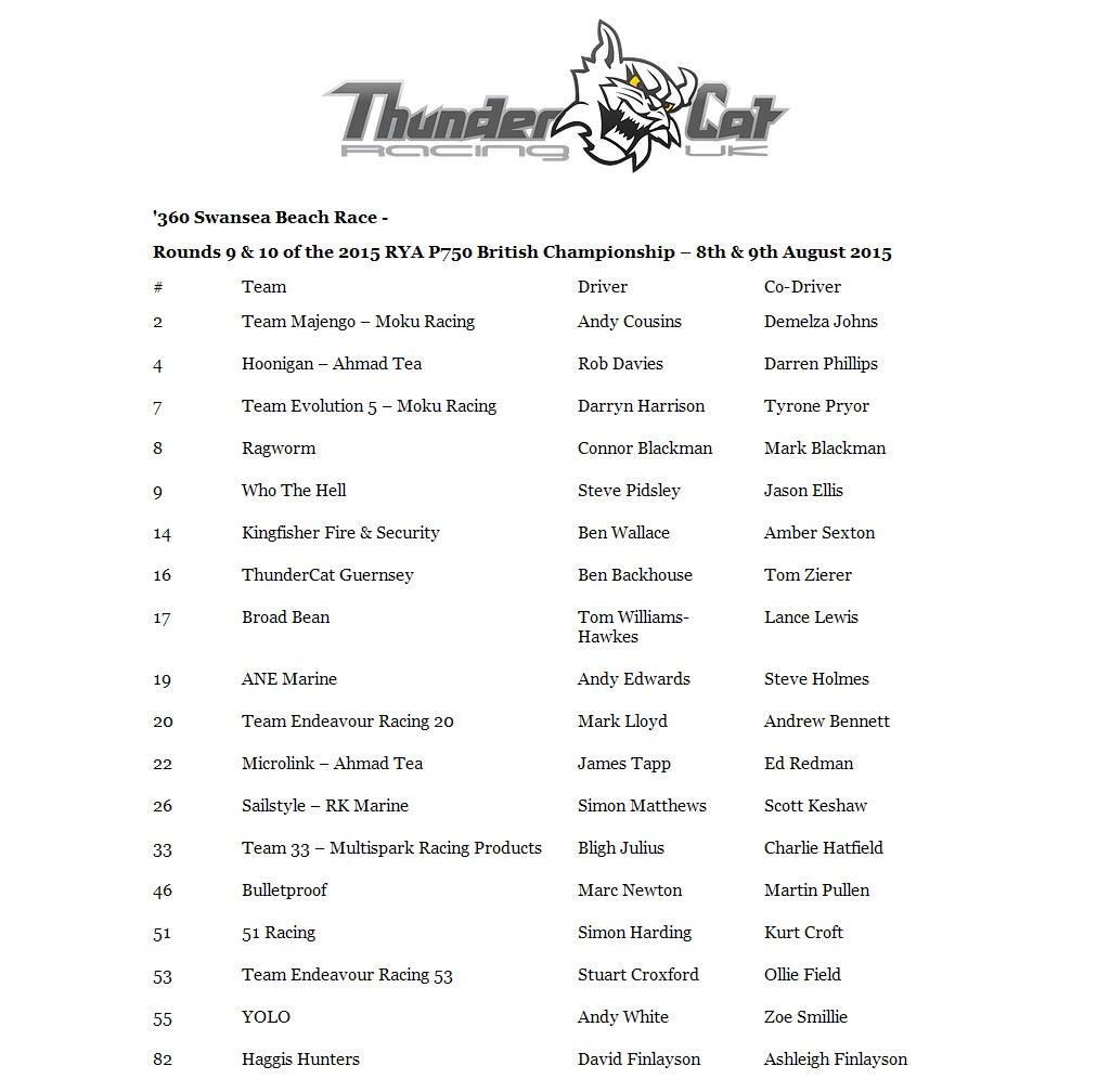 Looking forward to our weekends racing in Swansea. <a href="/360swansea/">360 Beach & Water</a> <a href="/EndeavourFund/">Endeavour Fund</a> <a href="/Blesma/">Blesma</a>