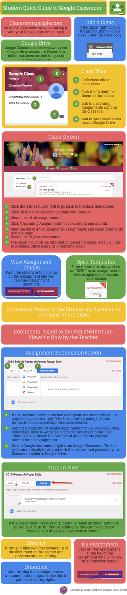 alicekeeler's tweet photo. Google Classroom: Student Quick-Sheet Guide http://t.co/dZcaFEVDVs http://t.co/dMAQFujDuo