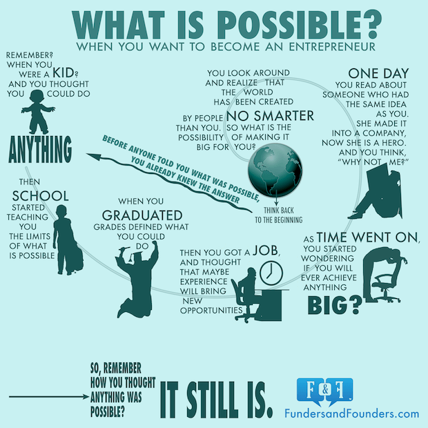 hcmariwala's tweet photo. If you still wonder if it is possible, maybe it is! It's never too late to start. #DoNotQuit http://t.co/SFvLpDX0nb