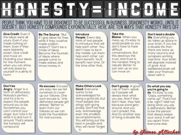 Honest business advice