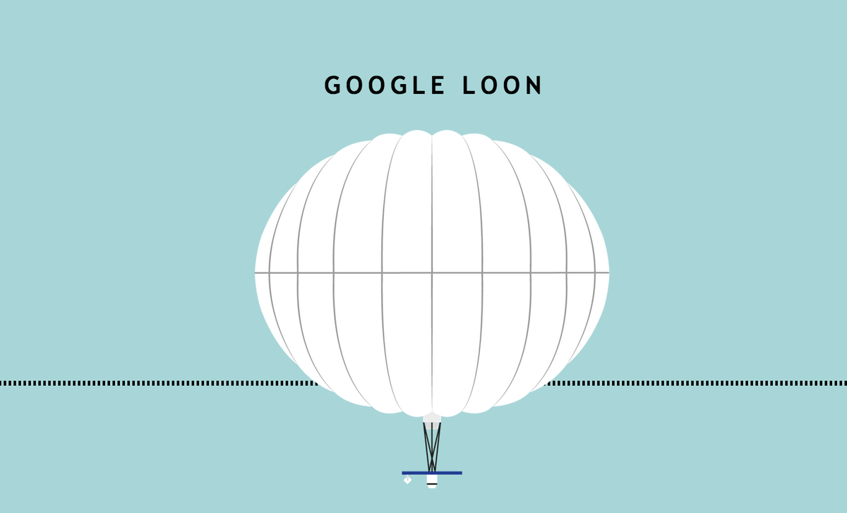 simonwidjaja's tweet image. German magazine launches responsive story built w/ @EdgeAnimate + my ParallaxNext Ext. + wiwo.de/internet @wiwo