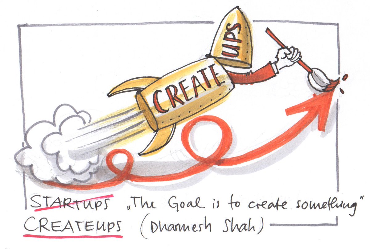 gaertner_one's tweet photo. Illustrationen für einen Artikel von Dr. Reinhold Rapp zum Thema #Createups
http://t.co/sgcaBPV318 http://t.co/Qhon5uKJ2x