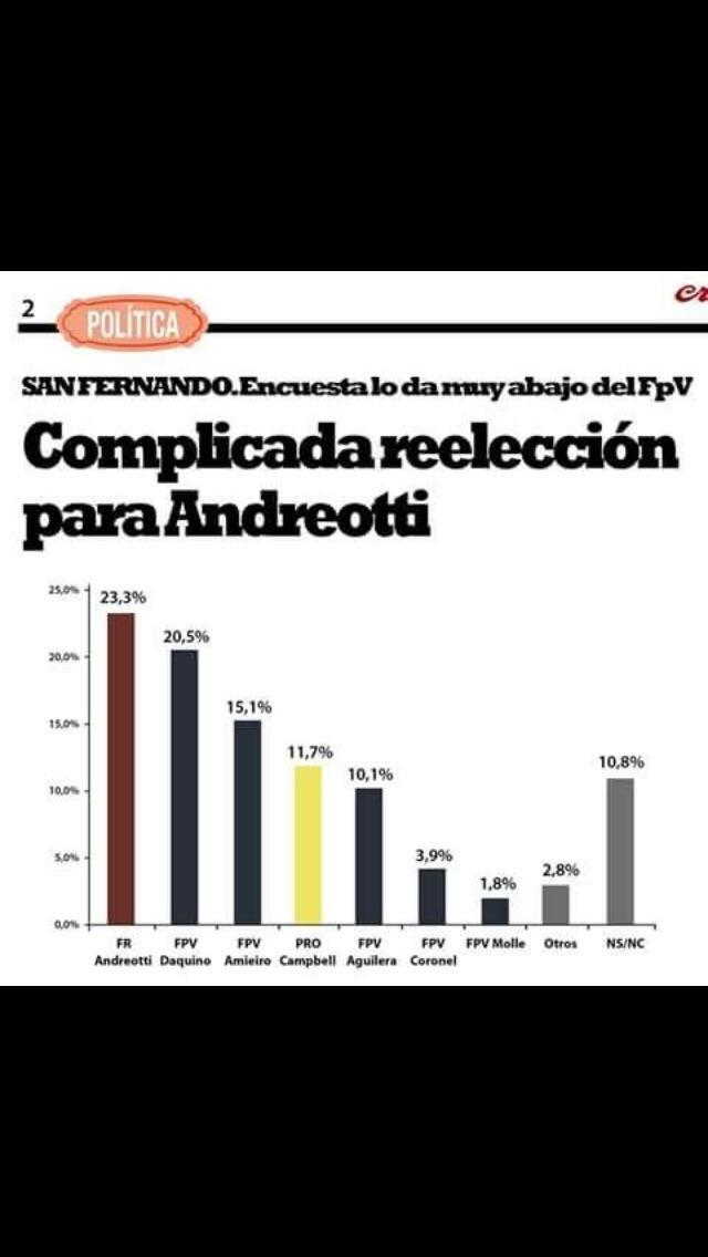 ZalNacho's tweet photo. La gente ya esta cansada de tragar agua, patoterismo, sentirse desprotejidos......@mjmprensa  cortá #Lista34 http://t.co/GfSKyA58PB