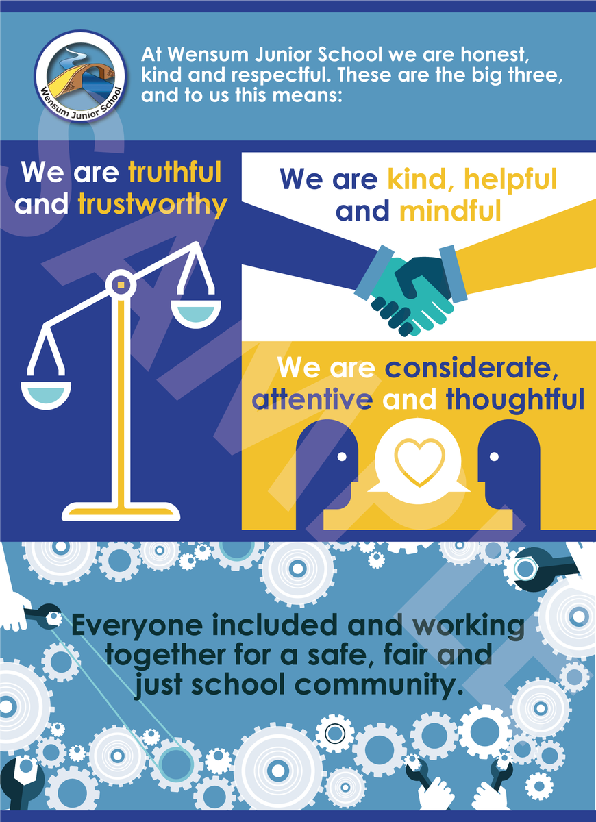 doodle on Twitter "What the big three mean to us! Work in progress