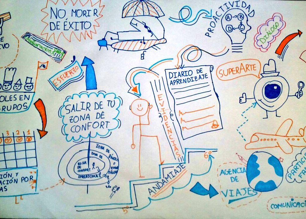 JacintoMolero's tweet photo. "El maestro debe ser un generador de ganas de aprender, no un distribuidor de conocimientos" @mertxejbadiola http://t.co/FMJUNaYmYN