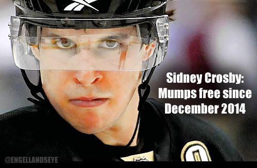 Happy Birthday Sidney Crosby!

8/7/87 
