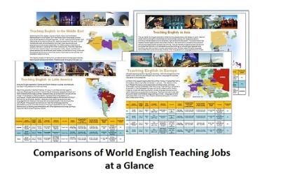 Tefl Country Chart