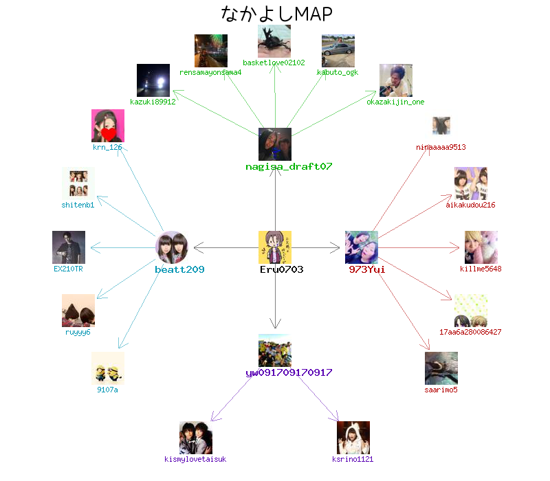 Eru0703's tweet photo. #なかよしMAP を作成したよ http://t.co/7d2aUgBK3A http://t.co/3d561I9f8c