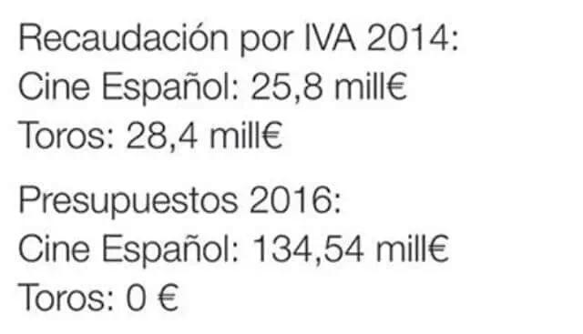 JaviGuarrate's tweet photo. Sinceramente, estos datos son para reflexionar... http://t.co/9Y86ceARxY