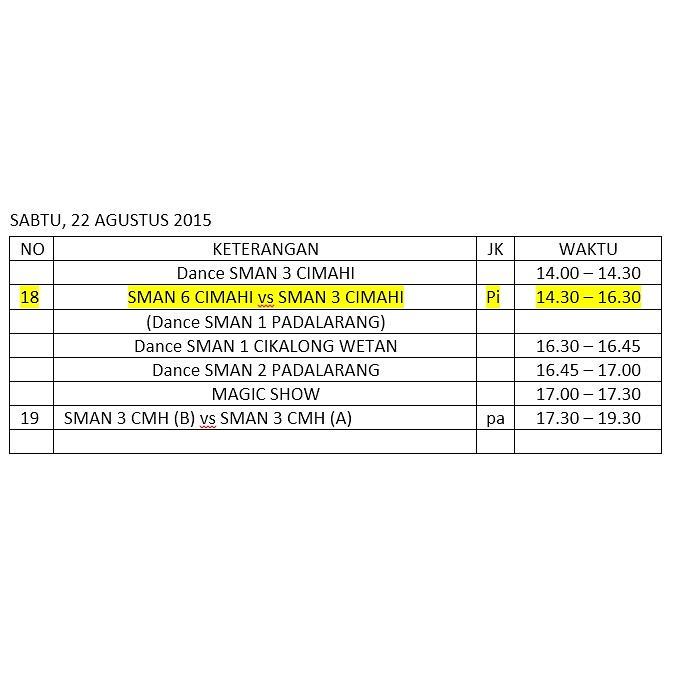 Already the last day, eh? Here you go today FINAL DAY schedule!!!
