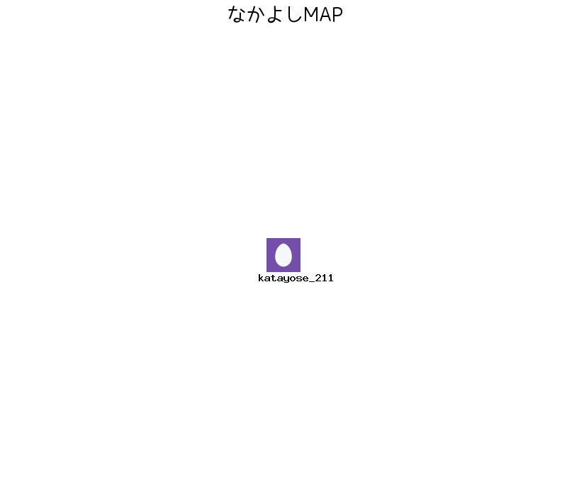 katayose_211's tweet photo. #なかよしMAP を作成したよ http://t.co/U2LLsQd5zL http://t.co/MTi7L2w9pA