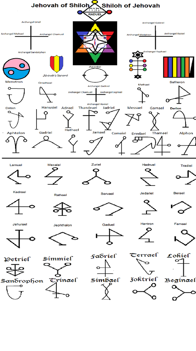 Shilonite's tweet image. youtube.com/watch?v=Mwe91S…
lambsoffering.wix.com/sonofman
unoginfinity.wix.com/unogfoundation
servantmordecai.wix.com/lordofspiritsk…