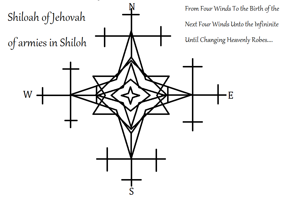 Shilonite's tweet image. lambsoffering.wix.com/sonofman
blessedchildren.wix.com/myseedschildren
unoginfinity.wix.com/unogfoundation
jondoe84.wix.com/gifttoheshbon
servantmordecai.wix.com/lordofspiritsk…