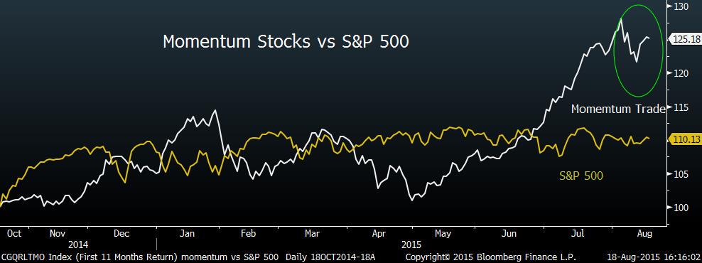 Bloomberg tweet media
