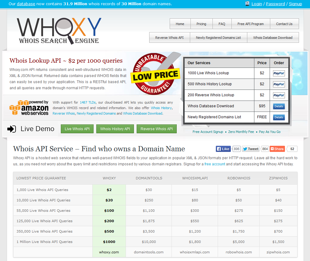 HyipTest's tweet image. WHOIS API Demo: whoxy.com/live-whois/dem…
WHOIS History: whoxy.com/whois-history/…
Reverse WHOIS: whoxy.com/reverse-whois/…