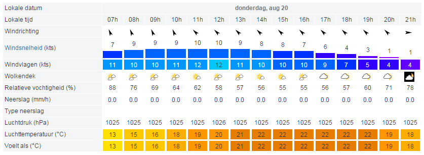 lasermedemblik2015 tweet media