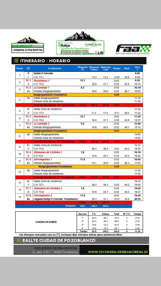 RallyPozoblanco's tweet photo. Os adjuntamos el itinerario del III Rallye Ciudad de Pozoblanco 2015. #rallyepozoblanco#pozoblanco http://t.co/Y0WMiMm1GS