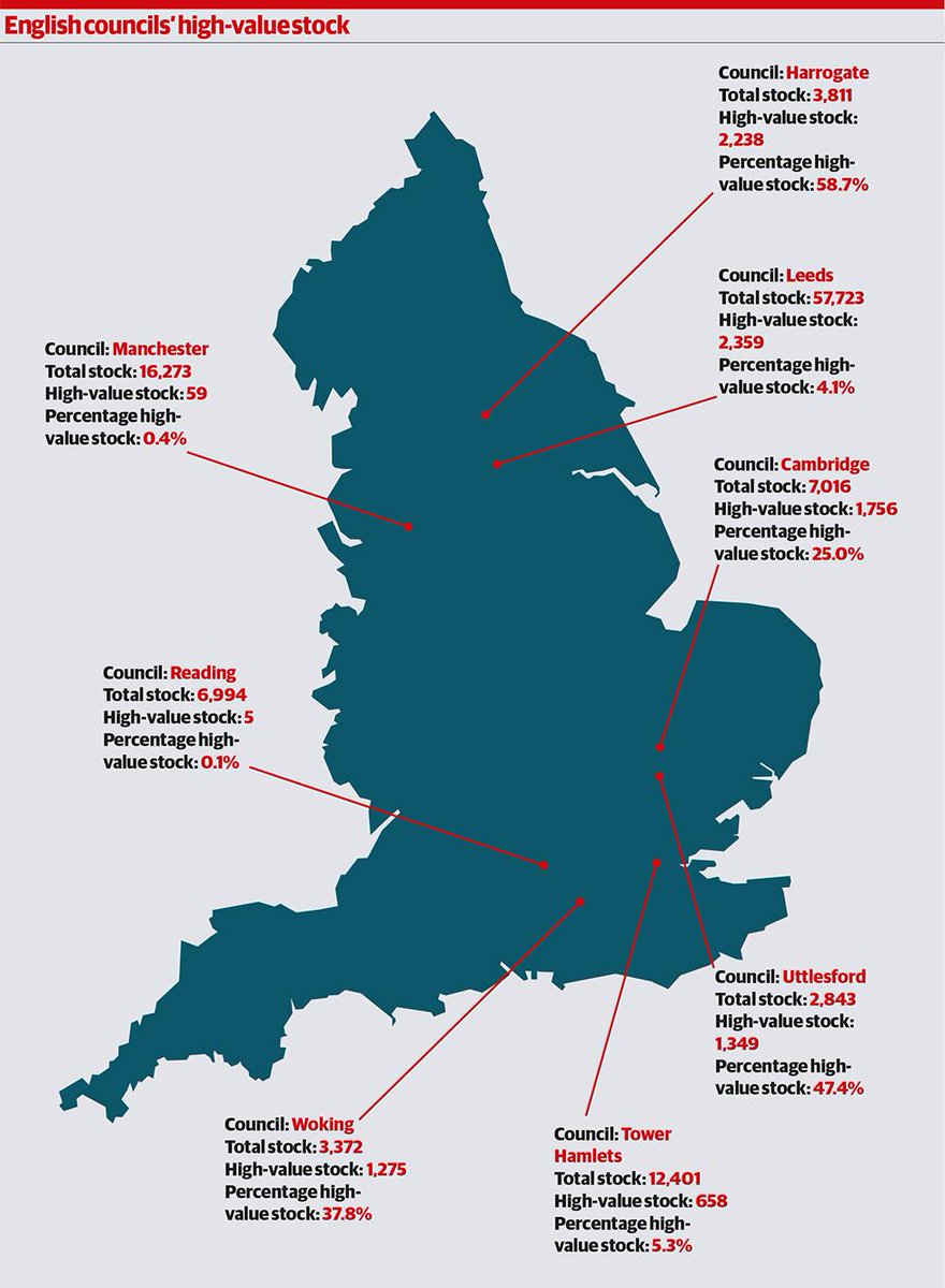 jester's tweet image. This map shows some of the stark differences different councils may lose insidehousing.co.uk/analysis-and-d…