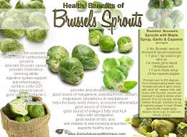 BobsHealthyShop's tweet photo. http://t.co/r8b1WZ7dr7 

       Brussels sprouts are rich in many valuable nutrients. They are an excellent source.. http://t.co/gqAMTXDqly
