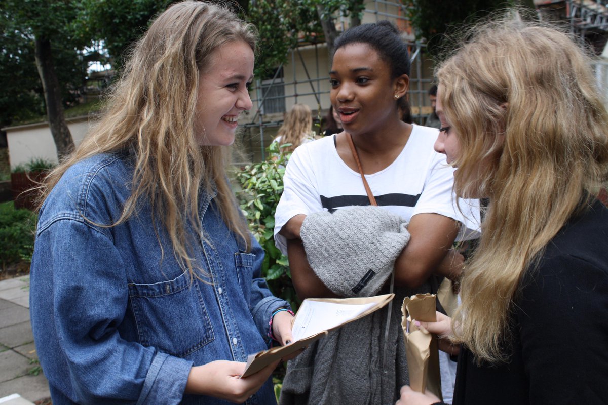 SJCSouthsea's tweet photo. Pupils are celebrating today for #GCSEResults! 61% of students achieved A* - B! Read more: http://t.co/CGxgBFzGR7 http://t.co/ZtUeuX74ad