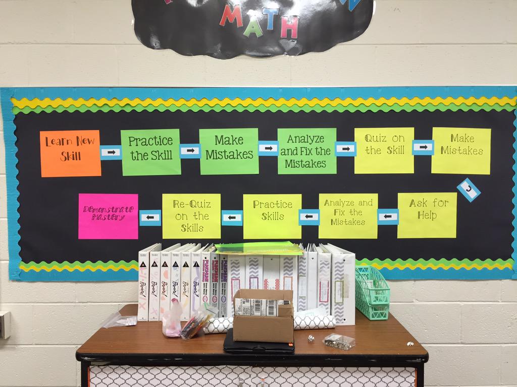 KCMSTrojans's tweet image. How to learn Math!