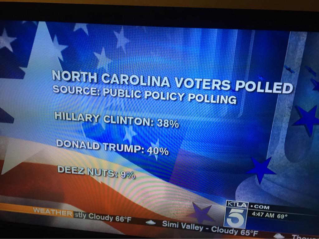 jaytriggs's tweet photo. Yup this is our presidential race... @KTLA @realDonaldTrump @HillaryClinton @deeznutsHC http://t.co/7eTzosNmYg