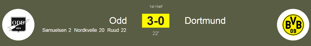 EuropaLeague's tweet photo. Well nobody saw this coming! Odd 3-0 Dortmund! 
What a start by the Norwegian side... Can @BVB turn this around? #UEL http://t.co/5GygOOEIf9