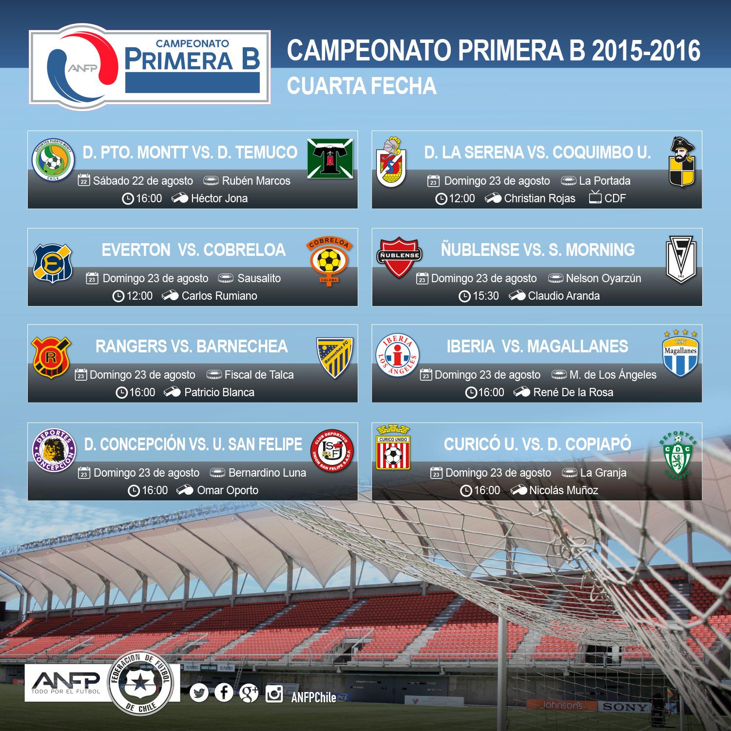 ANFP on "Esta sábado comienza la cuarta fecha del Campeonato #PrimeraB 2015-2016. Revisa el calendario de partidos. / Twitter