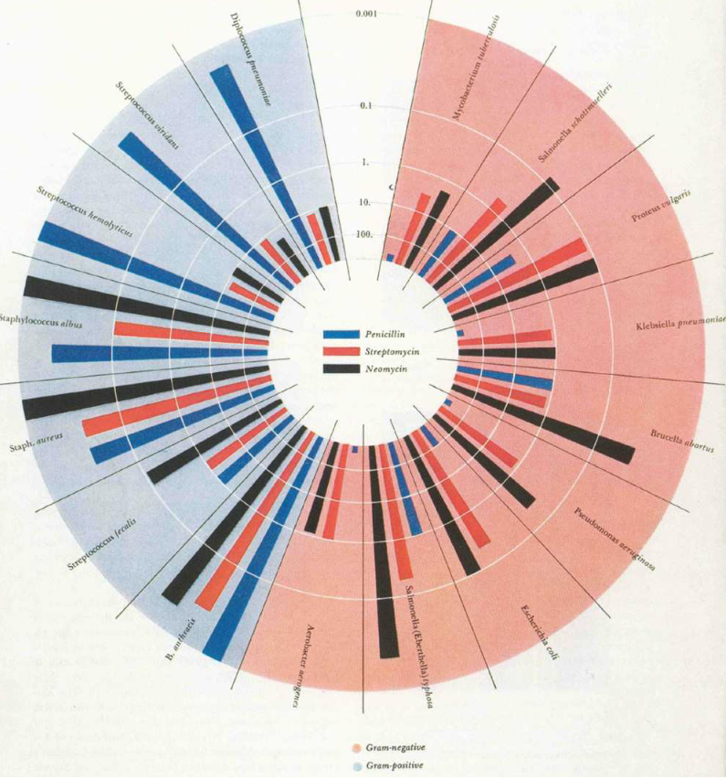 Antikoagulantien Pass Pdf / Book International Yearbook Of ...