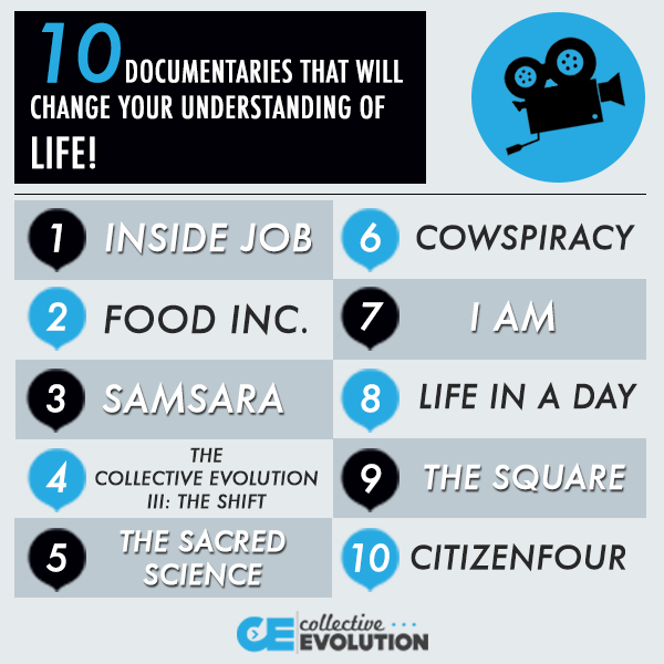 CollectiveEvol's tweet photo. 10 Docs That Can Change Your Life - Via @CollectiveEvol - What others would you add to the list? http://t.co/4BBDYd95xn