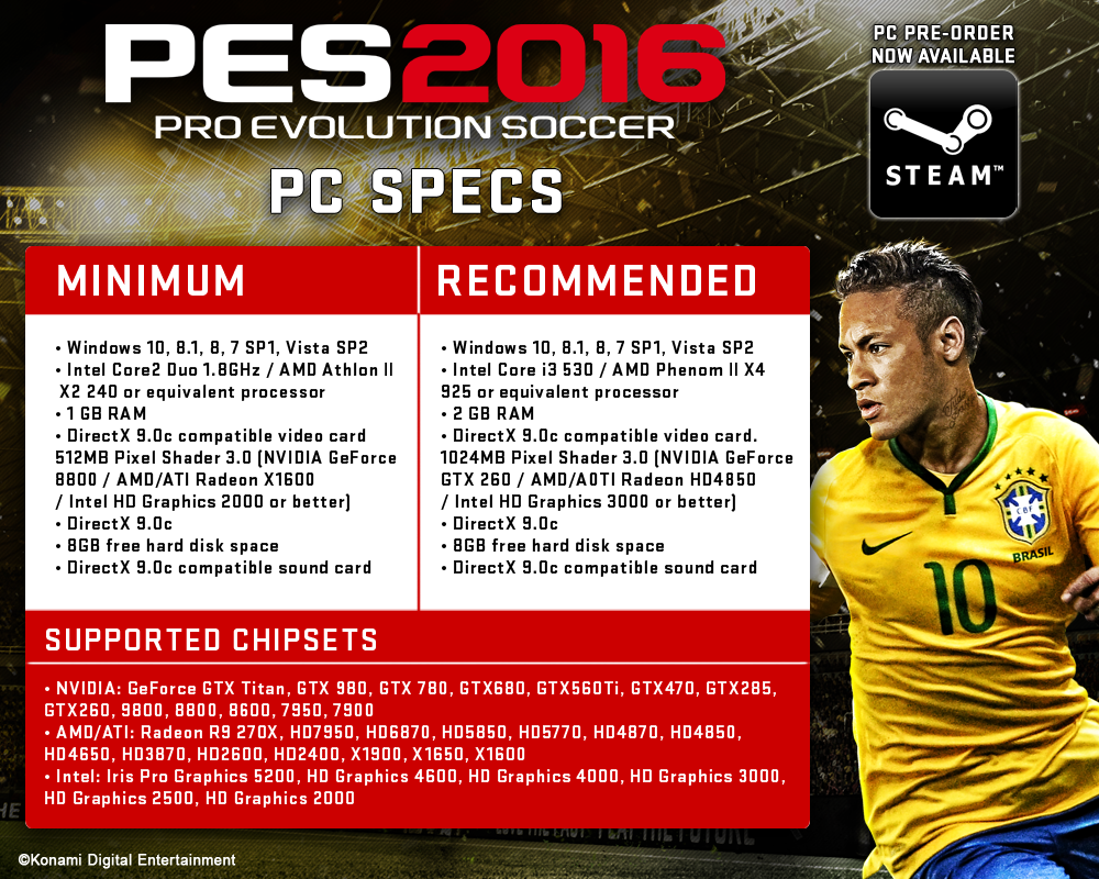 PES 2016 - Disponible pre-venta Steam CM3G3hGUEAATrwS