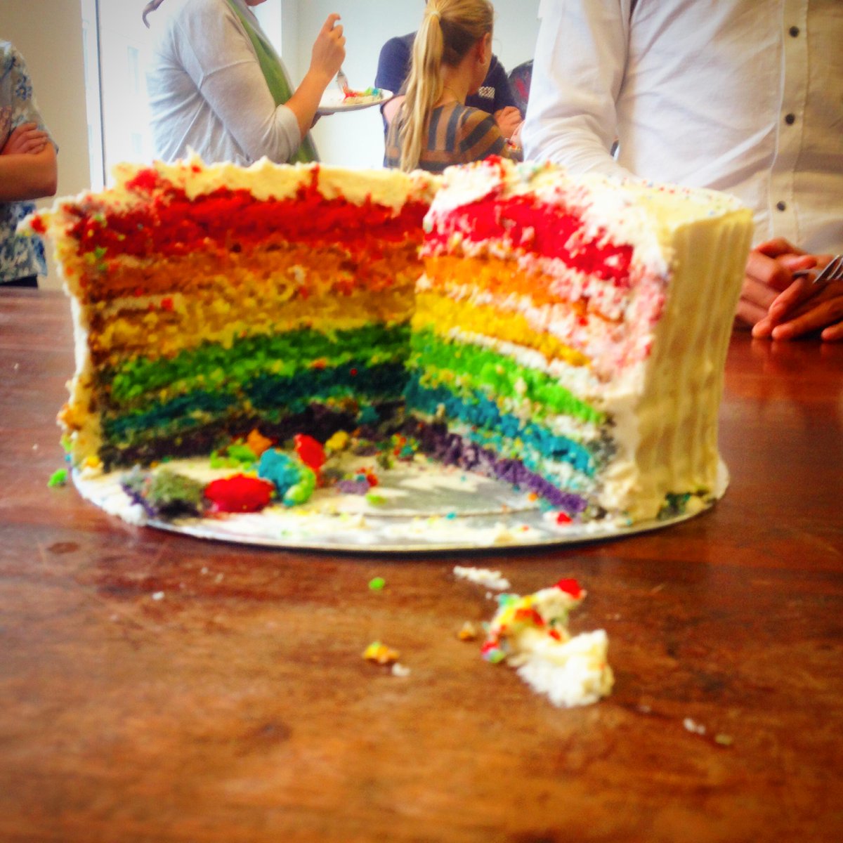 PollenHealth's tweet image. We like cake @hivehealth @eBeeHealth